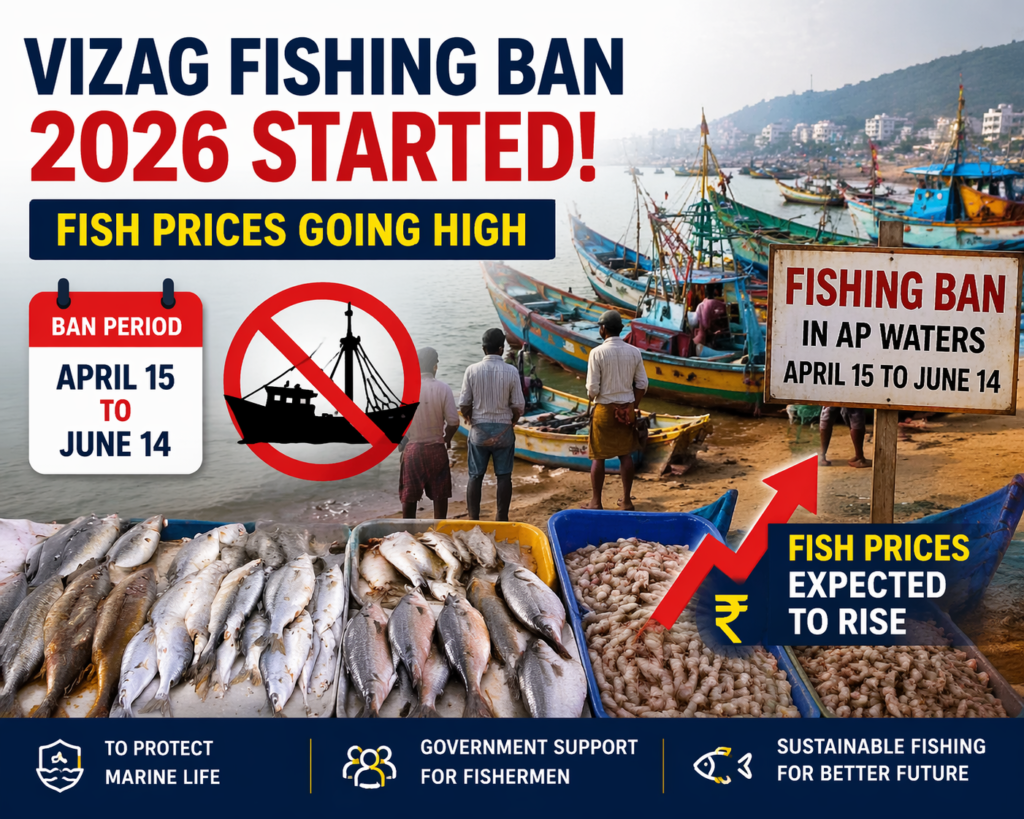 Vizag fishing ban 2026 fish market impact