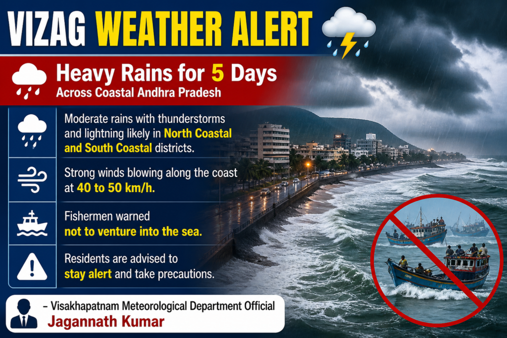 Vizag weather alert heavy rains thunderstorms strong winds coastal Andhra fishermen warning