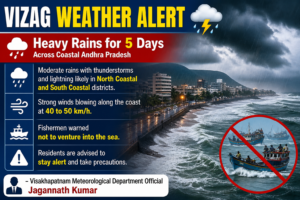 Vizag weather alert heavy rains thunderstorms strong winds coastal Andhra fishermen warning