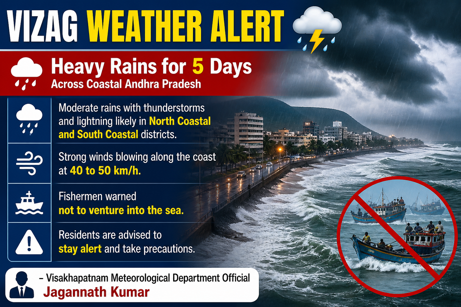 Vizag weather alert heavy rains thunderstorms strong winds coastal Andhra fishermen warning