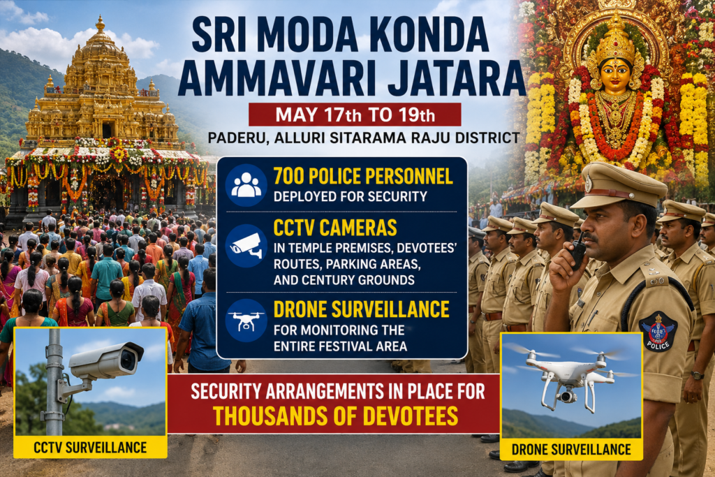 Police security and drone surveillance at Moda Konda Ammavari Jatara in Alluri district