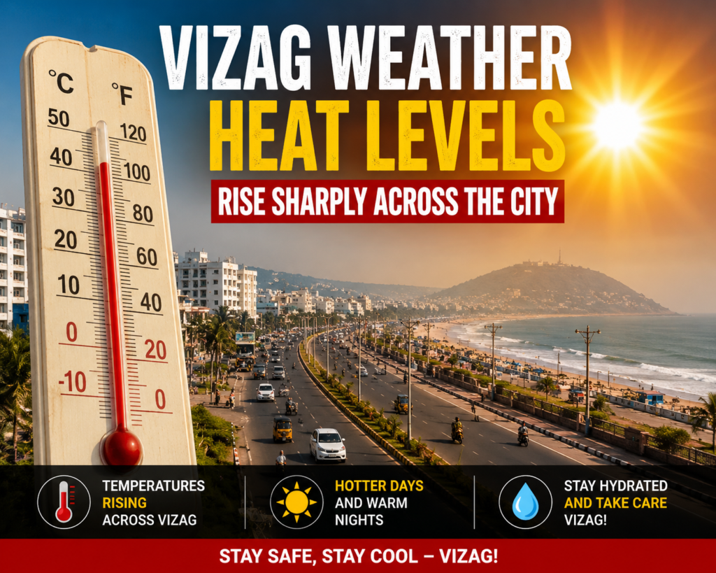 Rising heat levels in Vizag during summer season