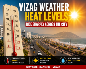 Rising heat levels in Vizag during summer season