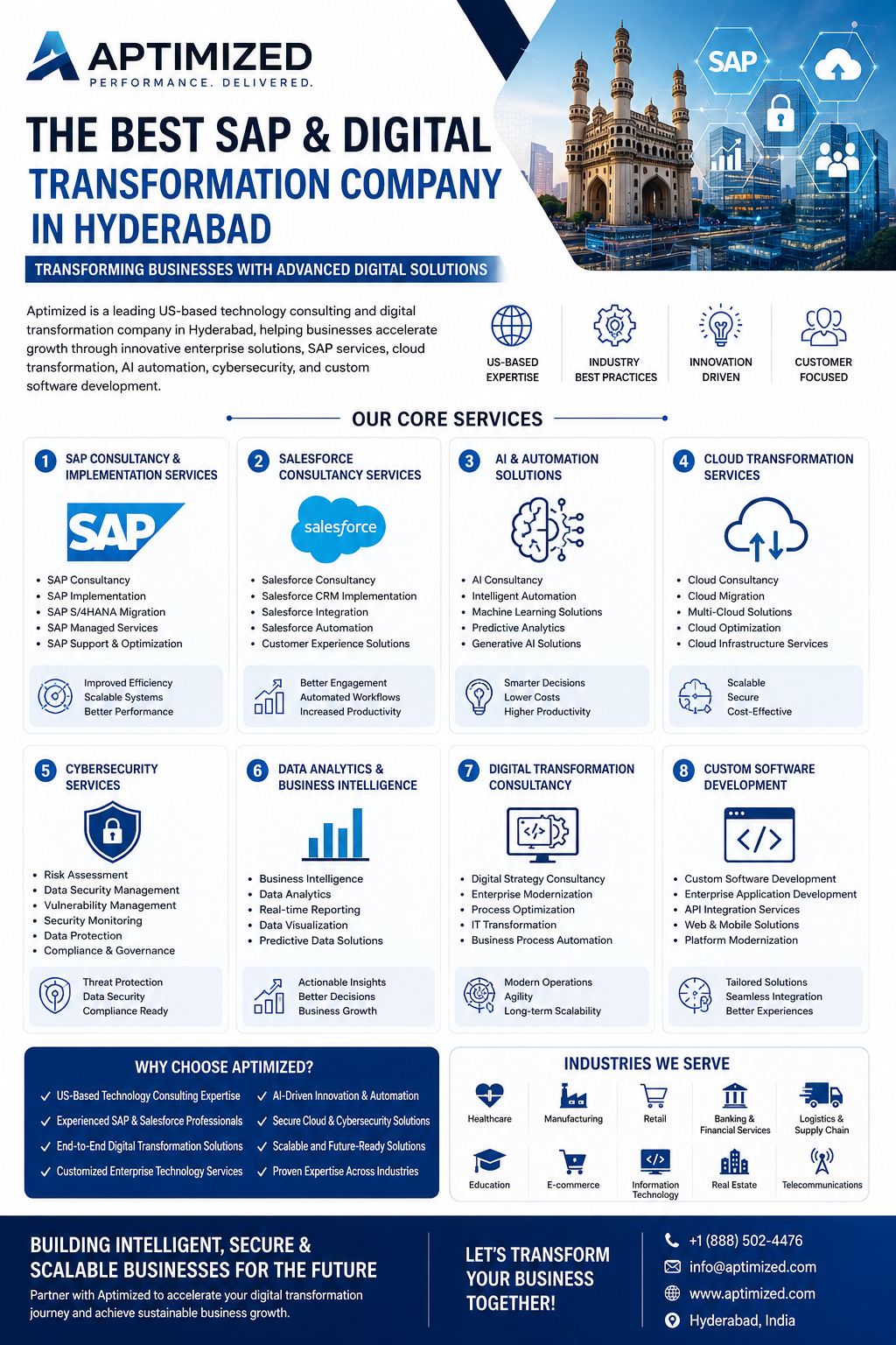 Aptimized SAP and Digital Transformation Company in Hyderabad