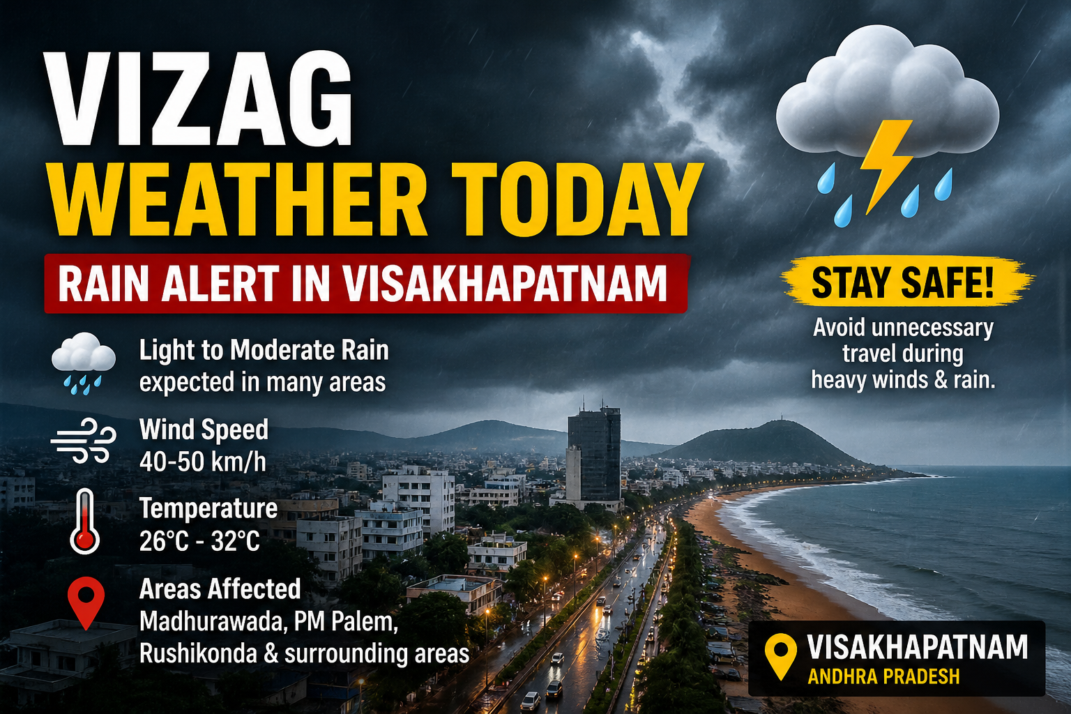 Vizag weather today rain alert with cloudy sky and rainfall in Visakhapatnam