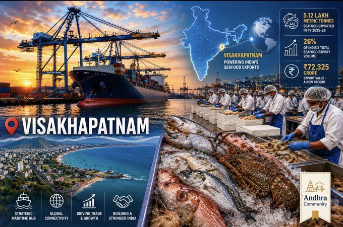 Vizag Port seafood export shipments during FY25-26