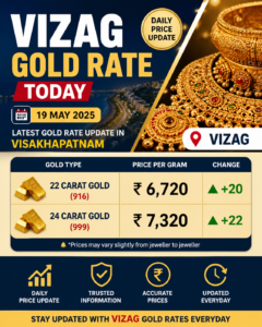 Vizag gold rate today 22K 24K price in Visakhapatnam latest update