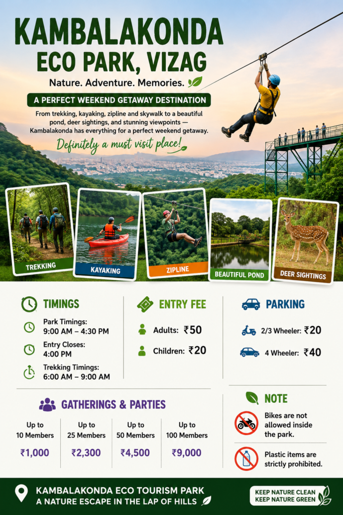 Kambalakonda Eco Tourism Park Vizag trekking kayaking zipline viewpoints