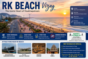 Scenic view of RK Beach in Visakhapatnam with visitors enjoying the coastline