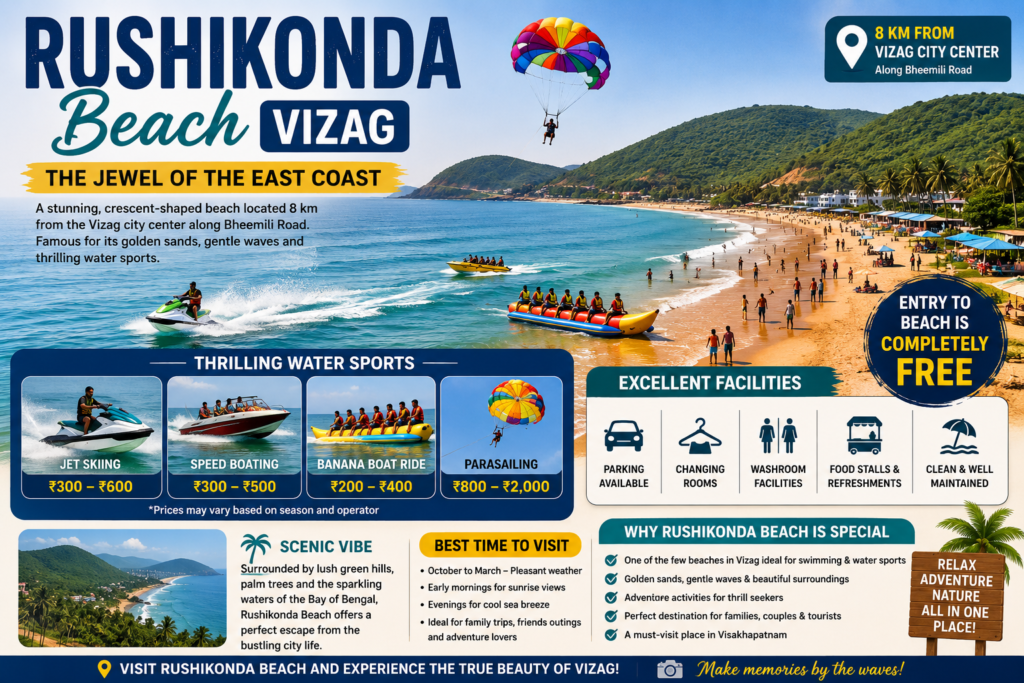 Tourists enjoying water sports at Rushikonda Beach in Vizag