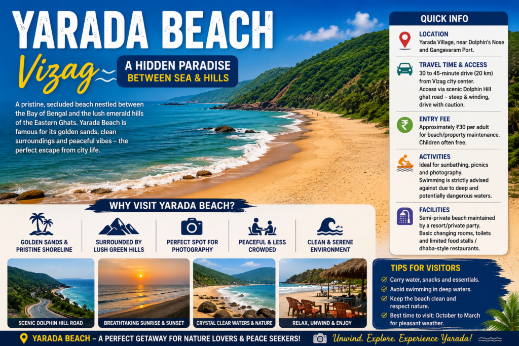 Scenic view of Yarada Beach with golden sands and green hills in Vizag
