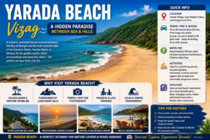 Scenic view of Yarada Beach with golden sands and green hills in Vizag