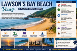 Scenic view of Lawson's Bay Beach in Visakhapatnam with golden sands and calm waters