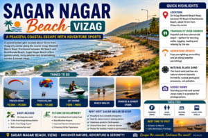 Scenic view of Sagar Nagar Beach in Vizag with coastline and adventure activities