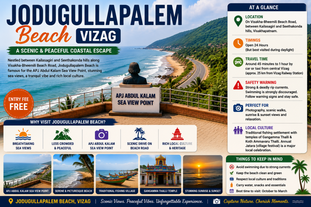 Scenic view of Jodugullapalem Beach and APJ Abdul Kalam Sea View Point in Vizag