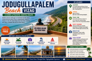 Scenic view of Jodugullapalem Beach and APJ Abdul Kalam Sea View Point in Vizag