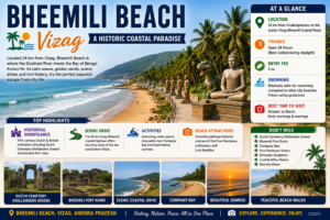 Scenic view of Bheemili Beach with golden sands and the Bay of Bengal near Vizag