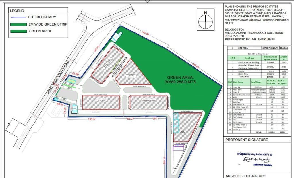 Cognizant upcoming campus in Madhurawada Vizag receives Environmental Clearance