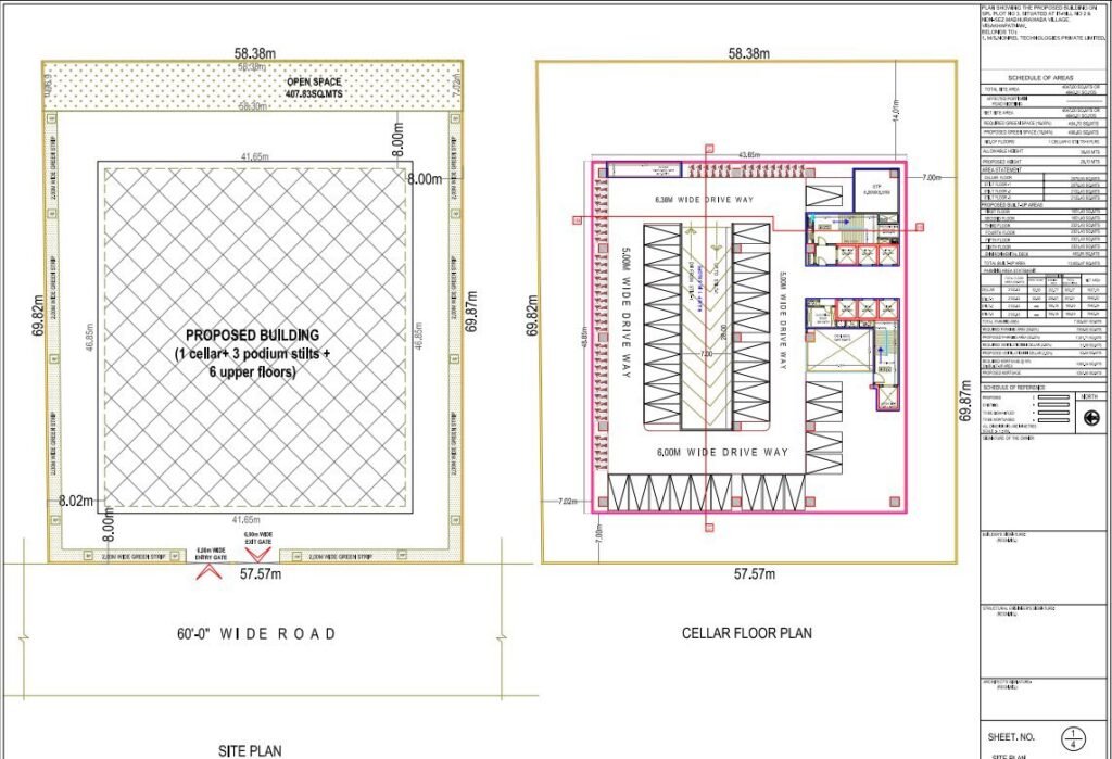 Nonrel Technologies upcoming campus at IT Hills-2 in Vizag
