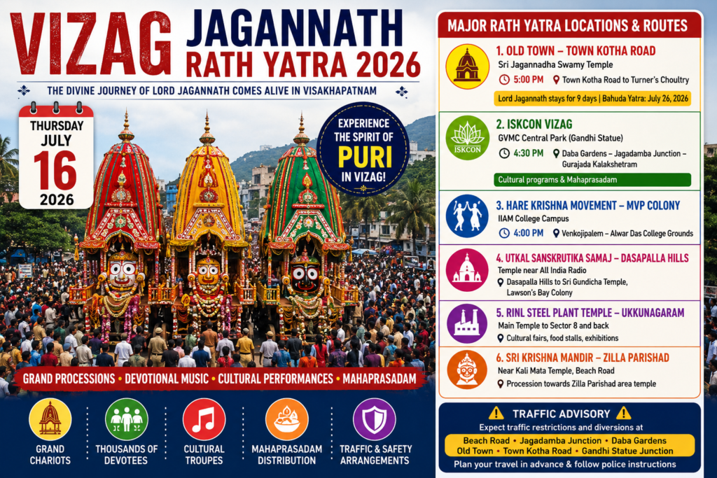 Vizag Jagannath Rath Yatra 2026 grand chariot procession in Visakhapatnam