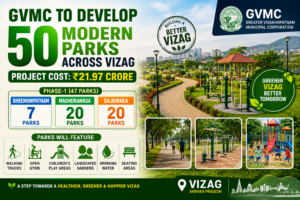 GVMC developing modern parks across Vizag under ₹21.97 crore project