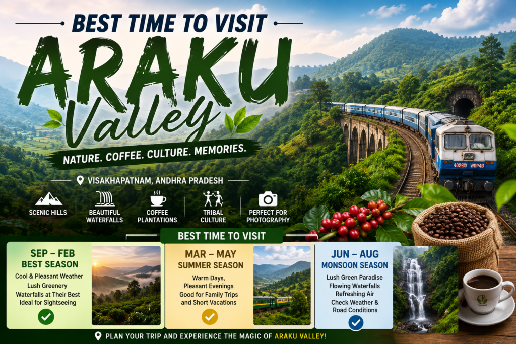 Best time to visit Araku Valley with pleasant weather and scenic views