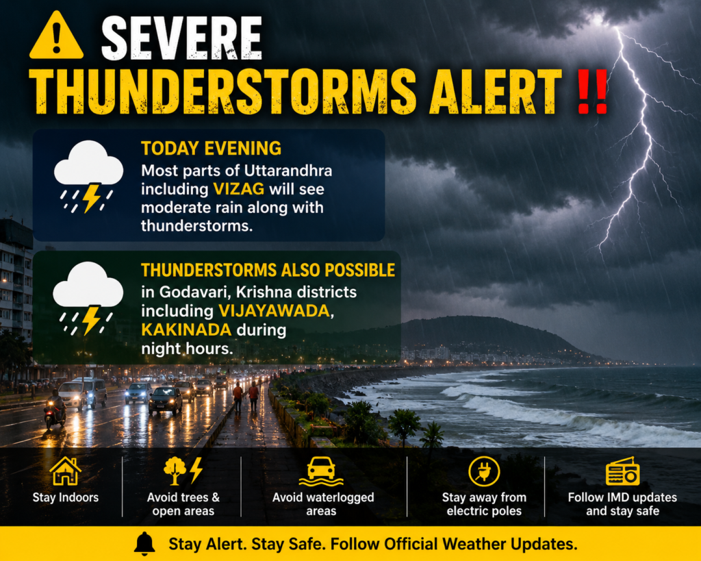 Thunderstorm clouds over Visakhapatnam as IMD issues rain alert