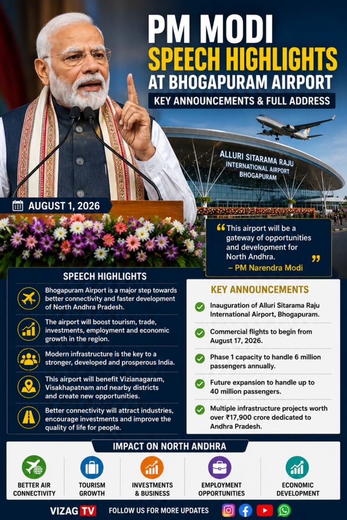 PM Modi addressing gathering at Bhogapuram Airport inauguration