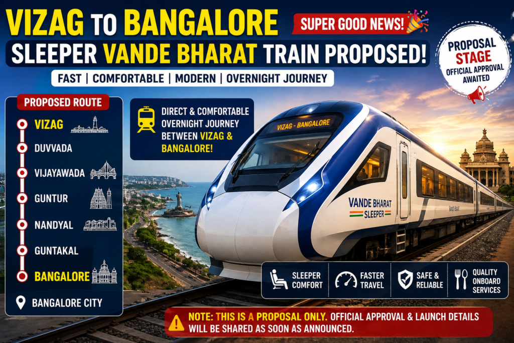 Proposed Vizag to Bangalore Sleeper Vande Bharat train route