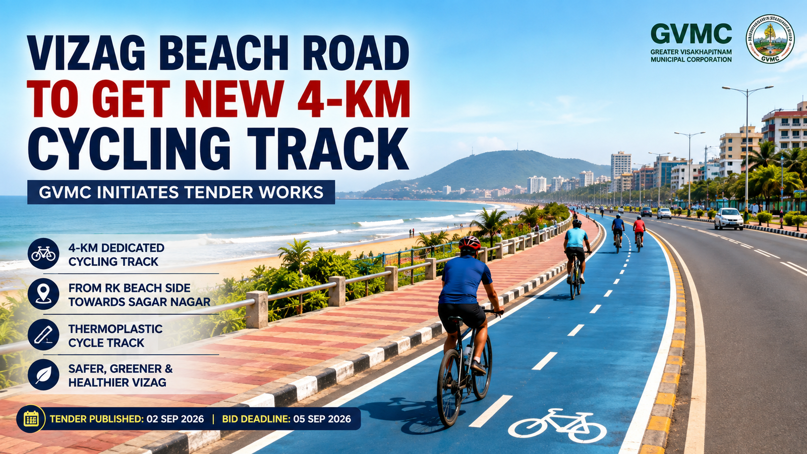 Vizag Beach Road 4 km cycling track project by GVMC