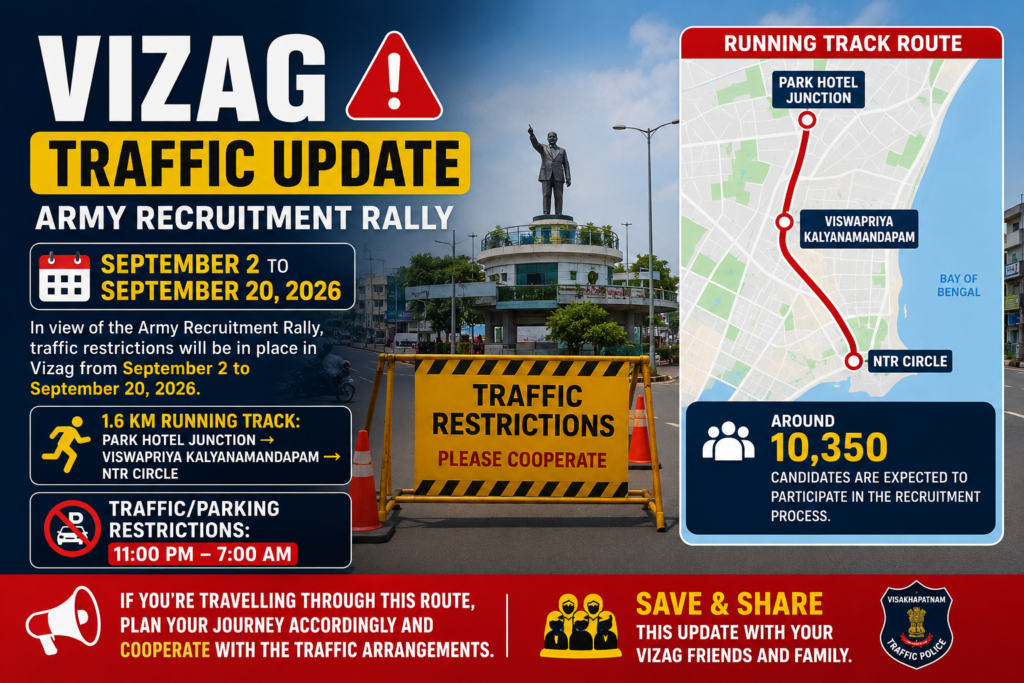 Vizag traffic restrictions for Army Recruitment Rally September 2026